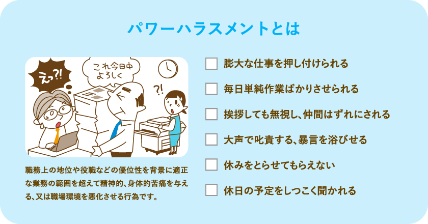 パワーハラスメントとは　職務上の地位や役職などの優位性を背景に適正な業務の範囲を超えて精神的、身体的苦痛を与える、又は職場環境を悪化させる行為です。