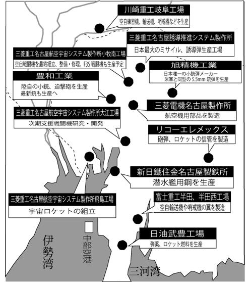  愛知の軍需産業（監修・愛知県平和委員会軍事問題研究会、原水爆禁止愛知県協議会)